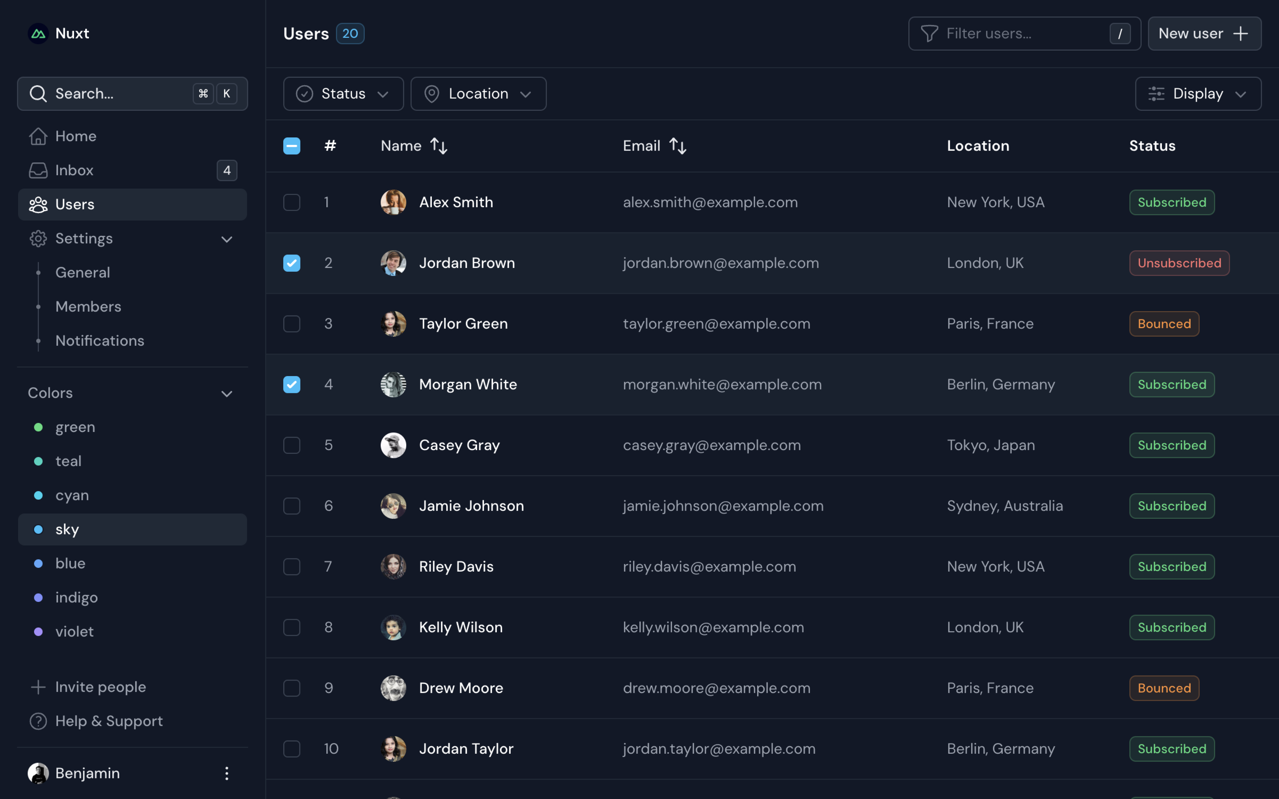 Denova Business Recruitment Dashboard