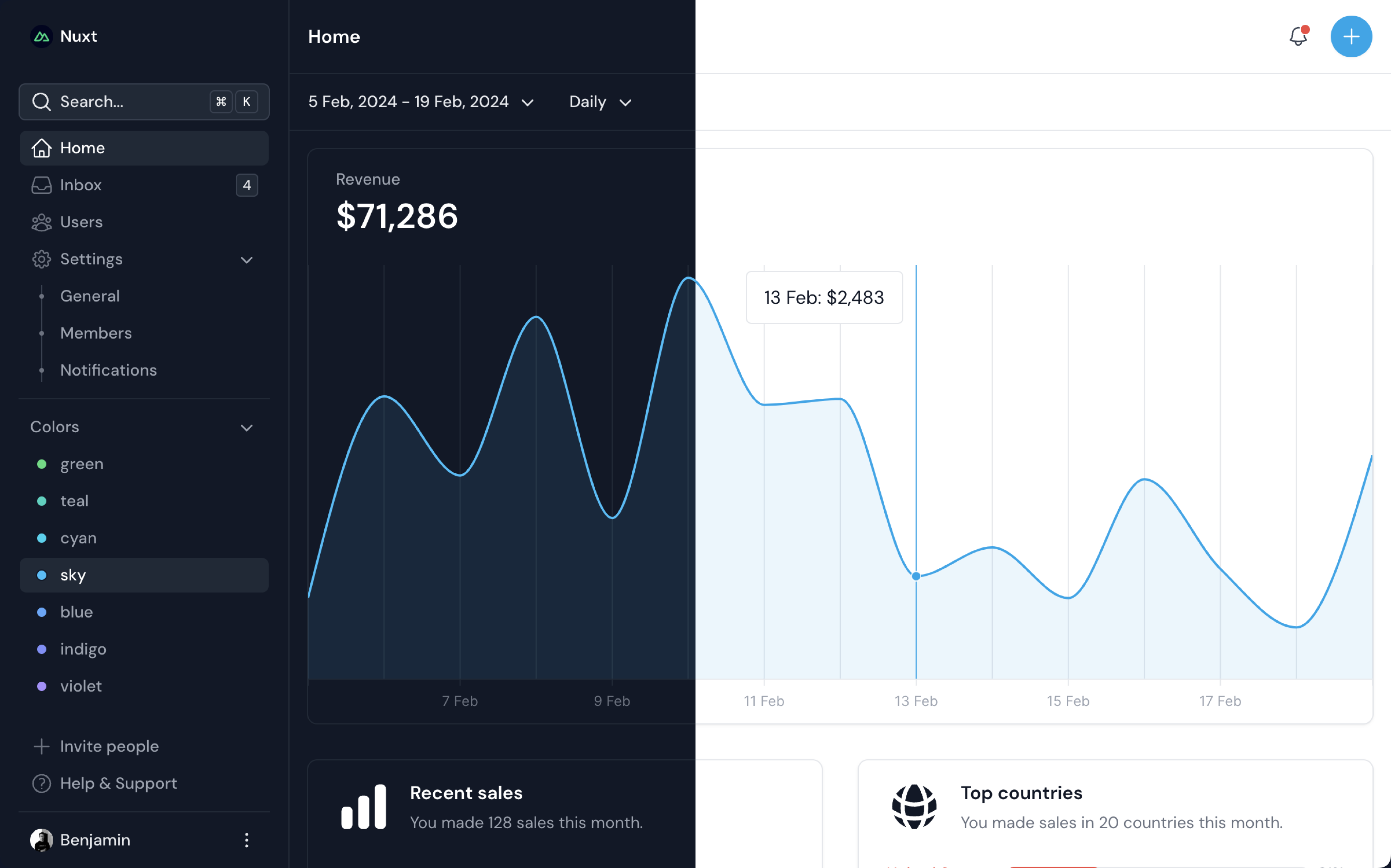 Denova Dashboard Interface